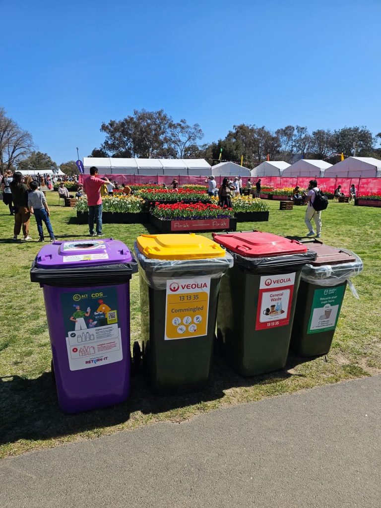 Floriade 2024