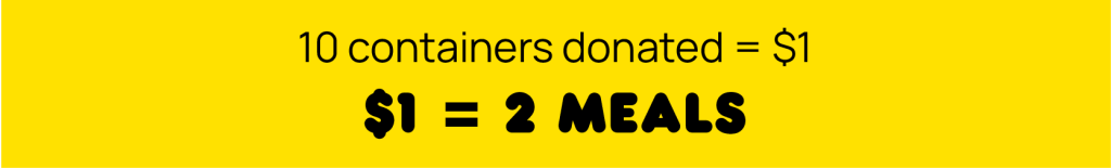 10 Containers Donated = $1 $1 = 2 Meals